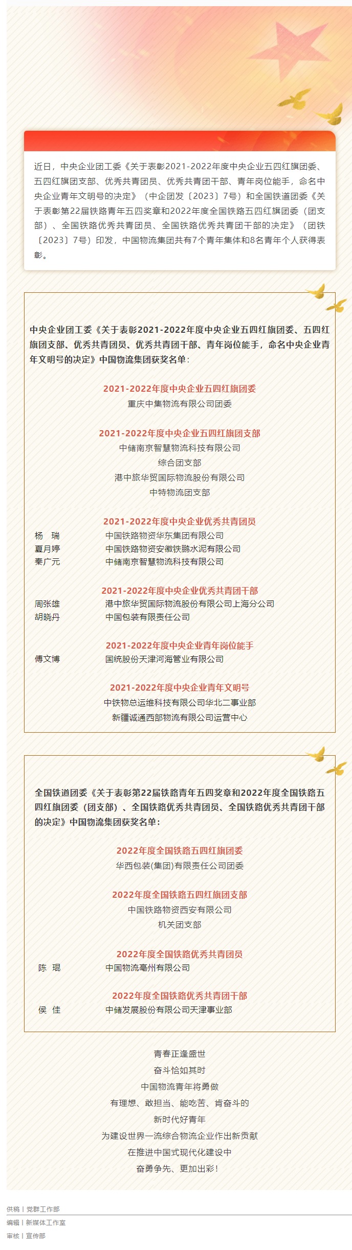 表彰！這些物流青年集體和個人榜上有名！